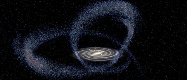Formació de la Via Làctia