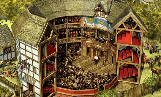 Elizabethan Theatre (also call the Renaissance Theatre)
