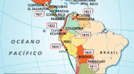 Timeline: Descolonización de América