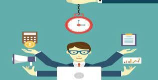 Productividad Humana.