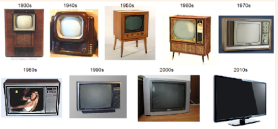 La televisió en color