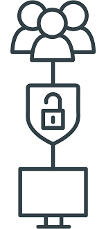 SSL, lo mas importante para la seguridad.