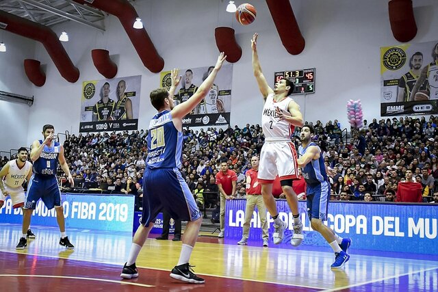 Baloncesto FIFA Américas