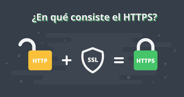 La importancia del SSL