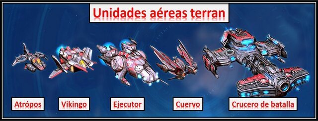 Estilos de tropas y de estructuras personalizados