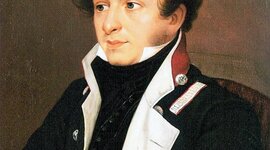 Timeline: Лента времени "К.Н. Батюшкова"