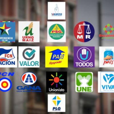 Timeline: partidos politicos