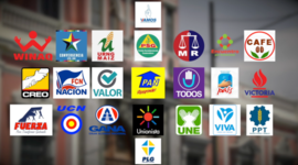 Timeline: partidos politicos