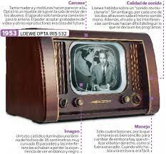 TELEVISOR ANTIGUO