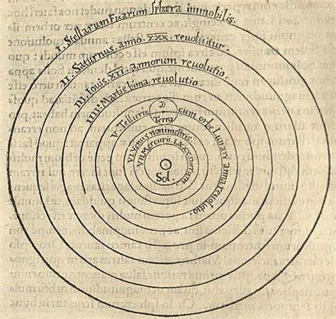The Copernican Revolution