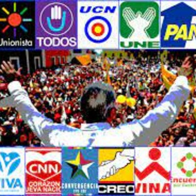 Timeline: Partidos políticos de Guatemala