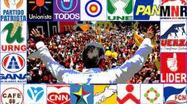 Timeline: Partidos políticos de Guatemala