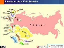 Dissolució Unió Soviètica