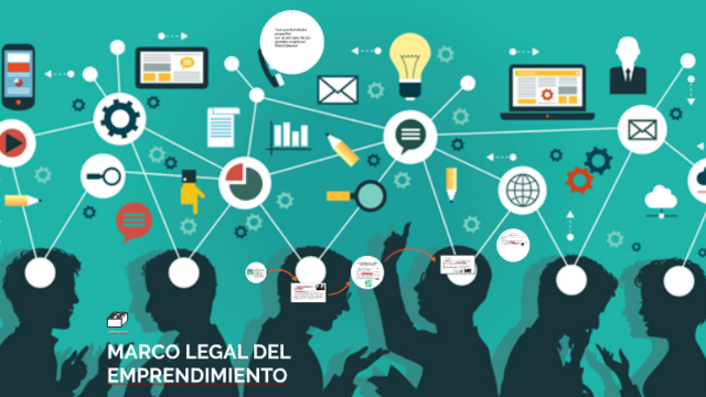 MARCO LEGAL DEL EMPRENDIMIENTO EN COLOMBIA.