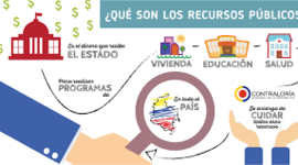 Timeline: Marco histórico conceptual de la gestión de los recursos públicos