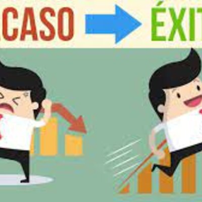 Timeline: Logros y fracasos