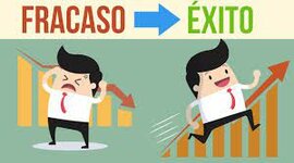 Timeline: Logros y fracasos