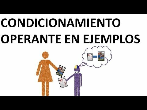 Condicionamiento operante
