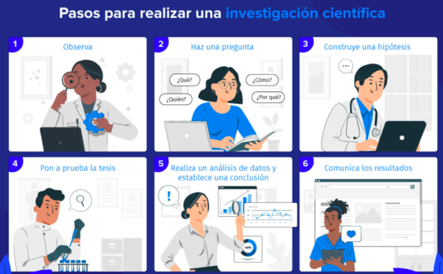 Período 1990 al 1991