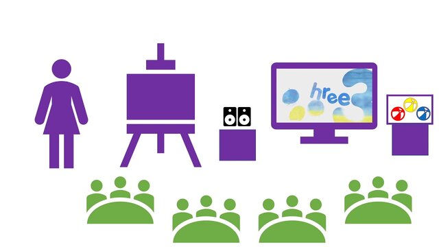 Notional Funcional Syllabos.