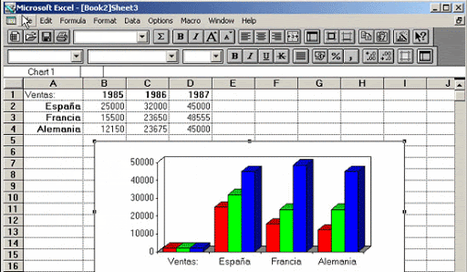 Excel 4.0