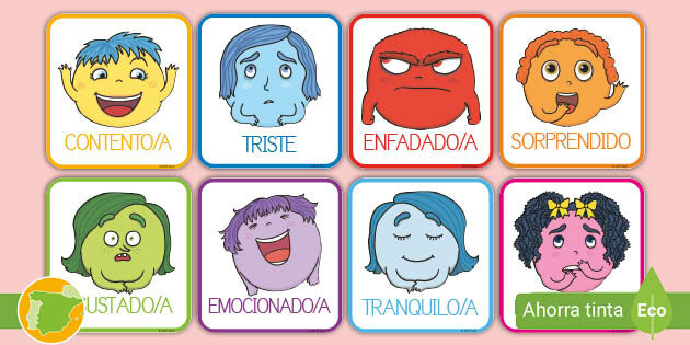 Componentes de las emociones