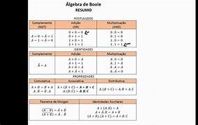 Álgebra de Boole