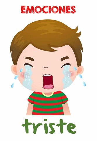 Emociones de tristeza