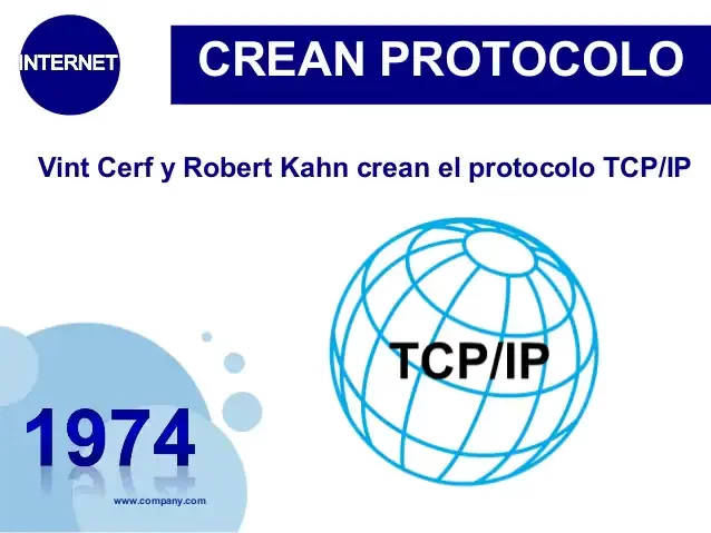1974=>CREAN EL PROTOCOLO IP/TCP