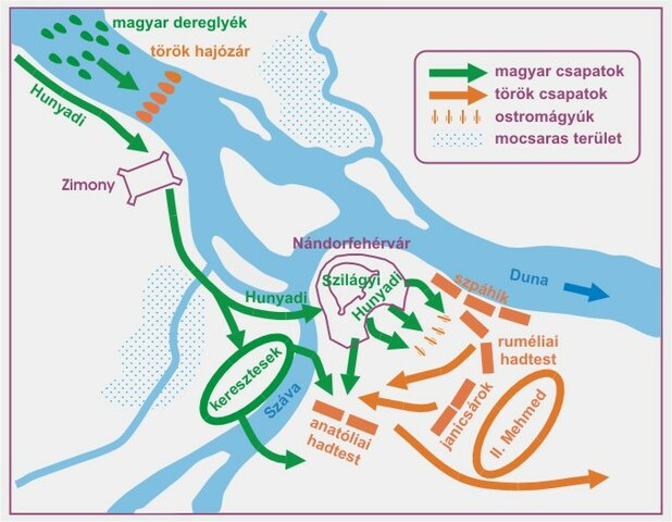 nándorfehérvári diadal