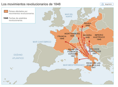 Revolucions amb triomfs d'ideals democràtics