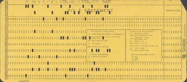 Introducción de datos en el ordenador a través de tarjetas prforadas.
