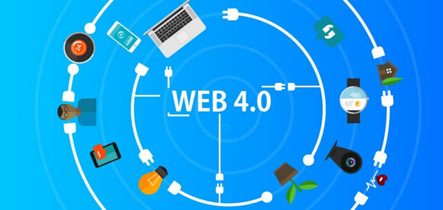 CARACTERISTICAS DE LA WEB 4.0