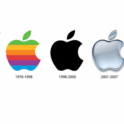 Timeline: Sistema Operativo Mac OSX