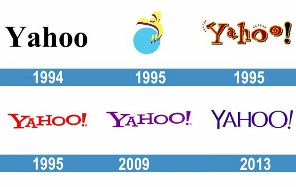 Primer Buscador YAHOO