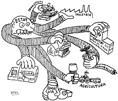 La Administración Pública y el Estado benefactor