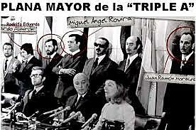 ALIANZA ANTICOMUNISTA ARGENTINA (LA TRIPLE A)