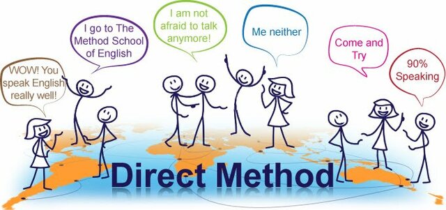 The Direct Method