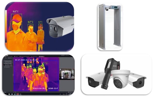 Tecnologias Anti-Covid 19