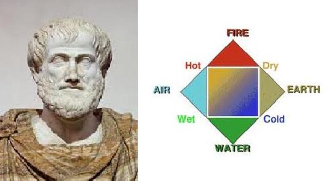 Aristotle