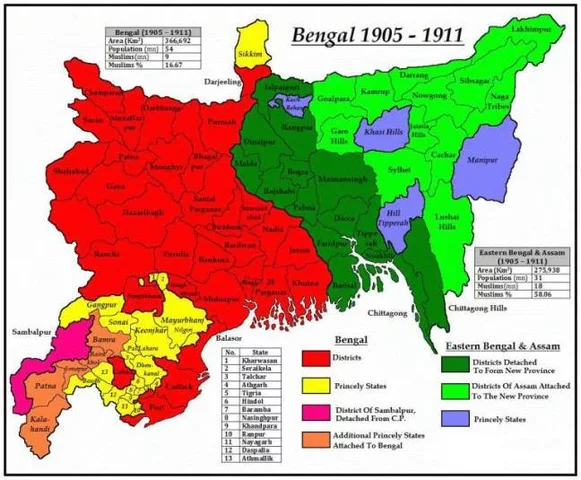 Partition of Bengal