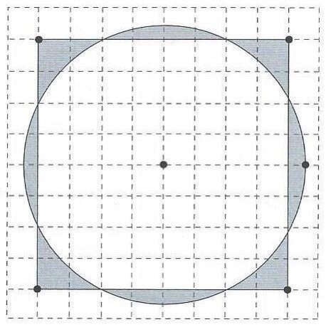Aproximación a la constante pi (con un ligero error)