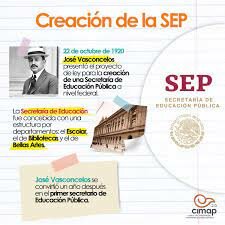 México revolucionario y su administración