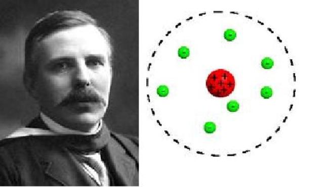 Ernest Rutherford