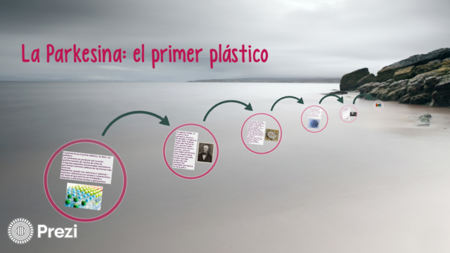 La parkesina (primer plástico)