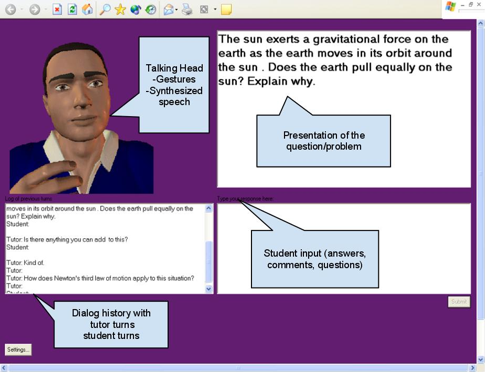 Intelligent Tutoring Systems