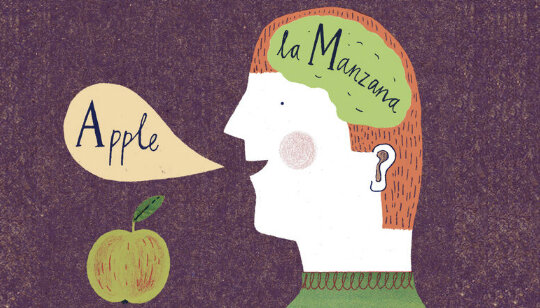 Grammar  Translation Method