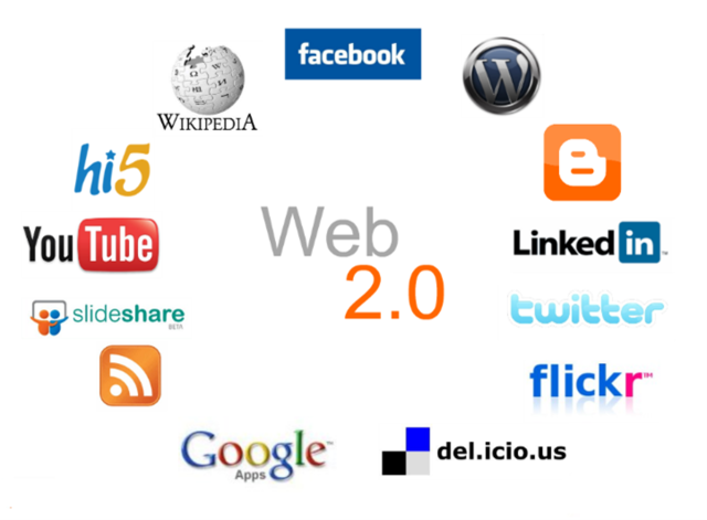 WEB 2.0: