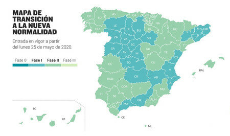 Fase 2 de la desescalada