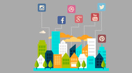 Timeline: La Historia Del Internet